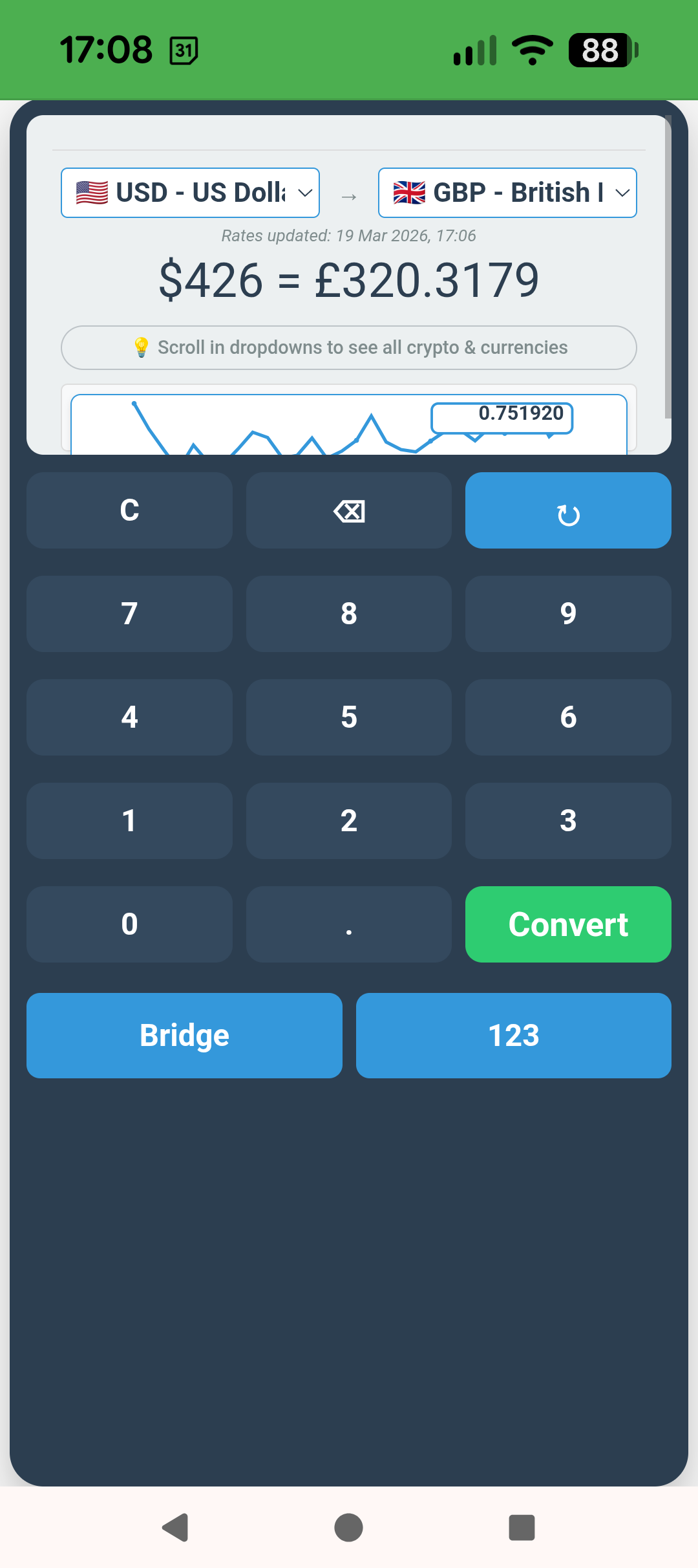 Bridge Calculator currency converter showing USD to GBP conversion with live rate chart