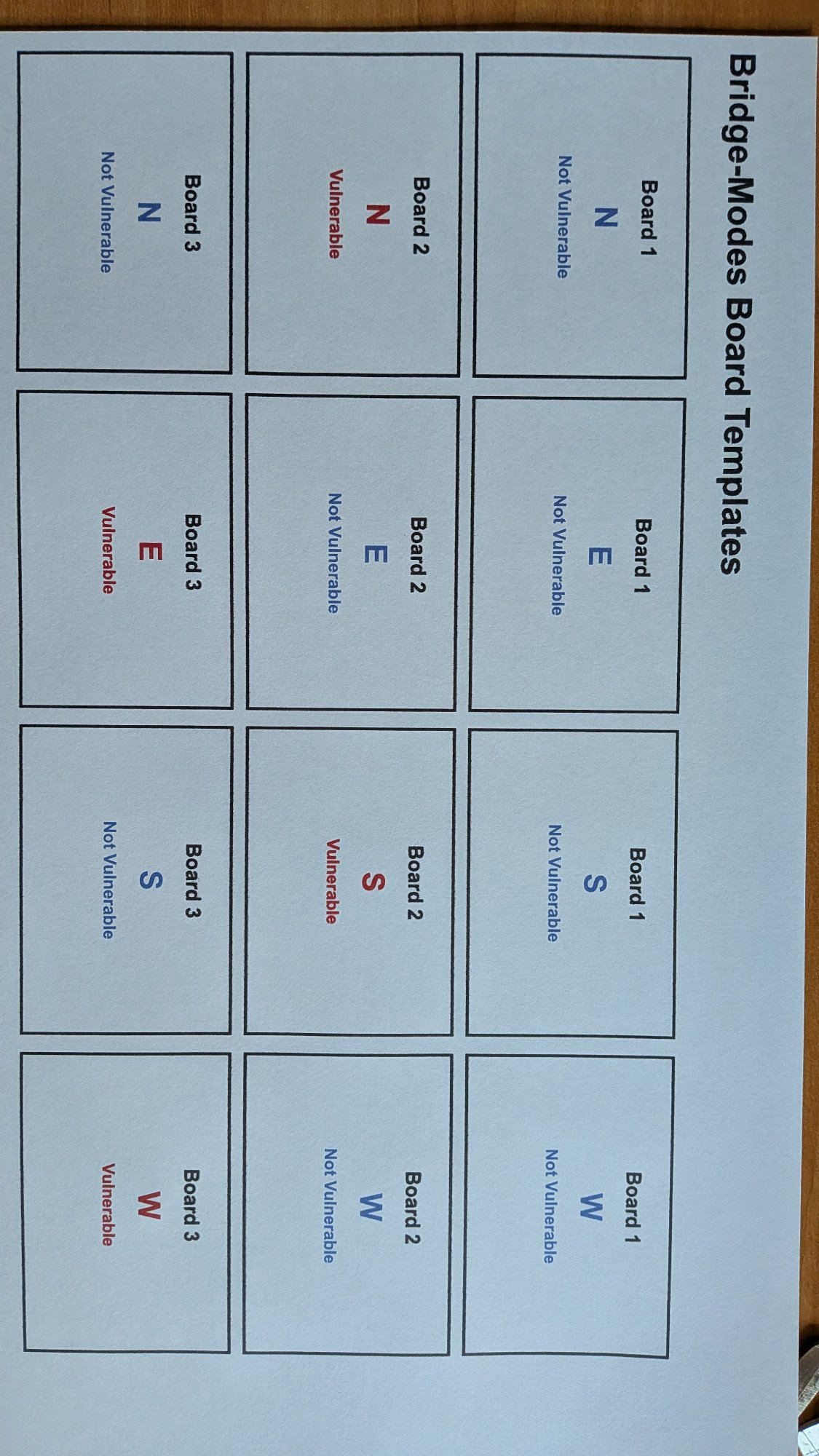 Printed position slip templates showing N/S/E/W positions for boards 1-3